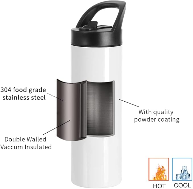 PYD Life 4 Pack Sublimation Tumblers Blanks Cups White 20 OZ Skinny Straight Sports Water Bottles Mugs with Portable Sippy Up Lid with Straw,for Tumbler Heat Press