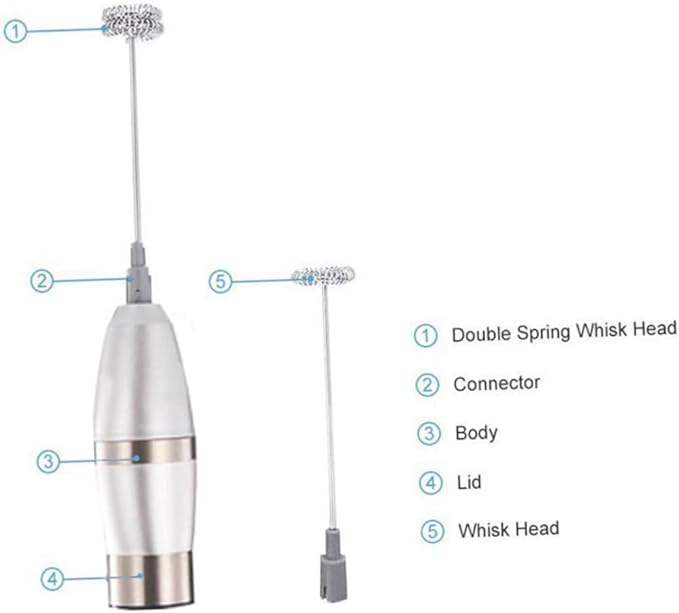 Cabilock Handheld Milk Frother Wand Electric Coffee Mixer Battery-operated Milk Frother Easy to Clean for Daily Use