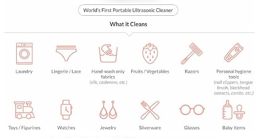 Portable Household Ultrasonic Cleaner, Professional Mini Immersible Ultrasonic Cleaning Machine, Jewelry Cleaner for Cleaning Fruit, Vegetable, Dishes, Glasses, Ring, etc