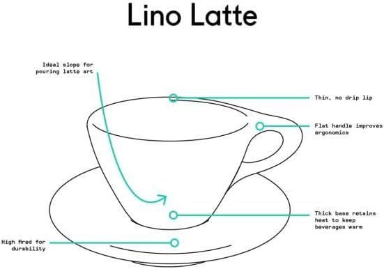 notNeutral Lino Porcelain Cup & Saucer Large Latte 12 oz (White, 12 oz, 2)