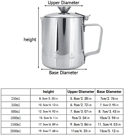 Frothing Pitcher, Steam Pitchers Milk Jug, Stainless Steel Coffee Cup Mug Milk Steaming Cup with Lid for Latte Coffee Art(2000ml)