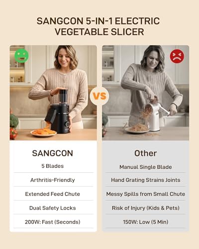 Gravity Electric Salt and Pepper Grinder Set Bundle Sangcon Electric Cheese Grater for Block Cheese, 5-in-1 Automatic Salad Shooter & Vegetable Slicer with 5 Stainless Steel Blades, One-Touch Countert