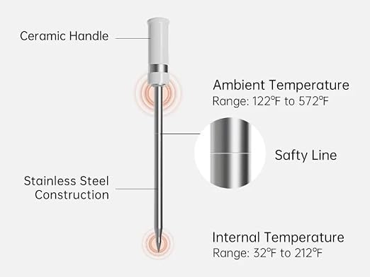 ARMEATOR Meat Thermometer for Grilling, Smoking & Cooking – Dual Probe Wireless Smart BBQ Thermometer with App, Long Range, Rechargeable, Water-Resistant, for Oven, Air Fryer & Outdoor Cooking