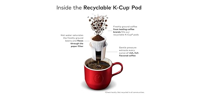 Barista Prima Coffeehouse Dark Roast Extra Bold K-Cup for Keurig Brewers, Decaf Italian Roast Coffee,4 pack of 24 cups each (96 count)