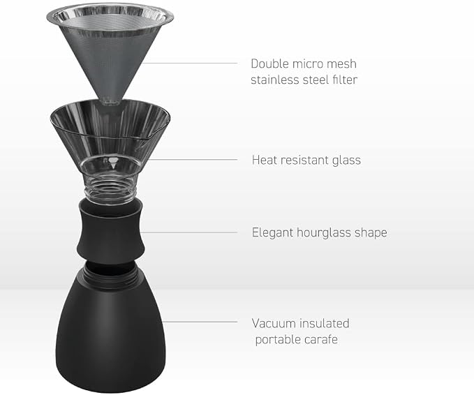 asobu Insulated Pour Over Coffee Maker (32 oz.) Double-Wall Vacuum, Stainless-Steel Filter and Take on the Go Carafe (Wood)