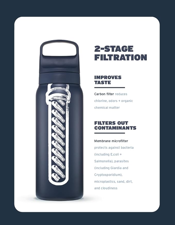LifeStraw Go Series — Insulated Stainless Steel Water Filter Bottle for Travel and Everyday Use Removes Bacteria, Parasites and Microplastics, Improves Taste, 24 oz, Icelandic Blue