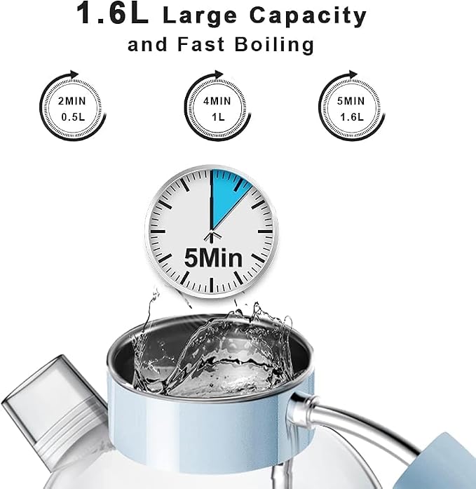 ASCOT Electric Kettle, Glass Electric Tea Kettle Gifts for Men/Women/Family 1.5L 1500W Borosilicate Glass Tea Heater, with Auto Shut-Off and Boil-Dry (Light Blue)
