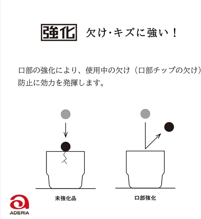 ADERIA B5469 Coca-Cola Genuin Glass, Clear, 12.5 fl oz (370 ml), Set of 6, Made in Japan, Highball Cup, Wedding, Celebration, Beer, Stylish, Gift, Glass, Sake, Birthday, Women, Tumbler, Men's,