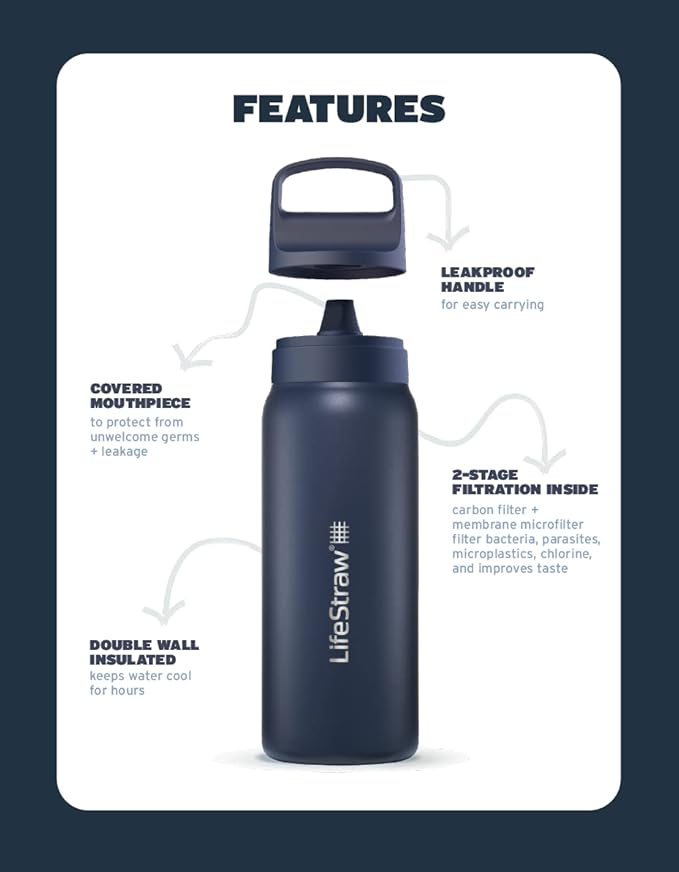 LifeStraw Go Series — Insulated Stainless Steel Water Filter Bottle for Travel and Everyday Use removes Bacteria, Parasites and Microplastics, Improves Taste, 1L, Kyoto Orange