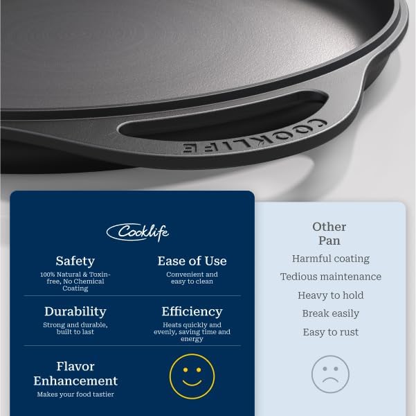 COOKLIFE 12 Inch Cast Iron Griddle with Hot Handle Cover