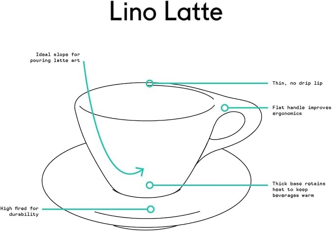 notNeutral Lino Porcelain Cup & Saucer Large Latte 12 oz (12 oz, 1)
