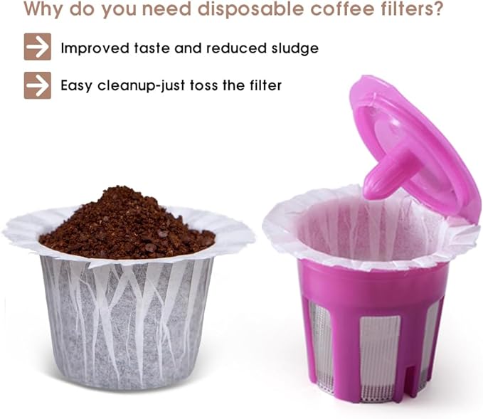 Irmidi 100 Count Disposable Coffee Paper Filters,Compatible with Keurig Brewers Single Serve 1.0 and 2.0, Fit all Reusable Coffee Pods.