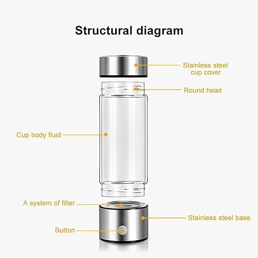 Hydrogen Water Bottle, Rechargeable Portable Hydrogen Water Machine Generator, Hydrogen Water Ionizer Machine Hydrogen Rich Water Glass Cup for Home Office Travel, 420ml (2PCS)