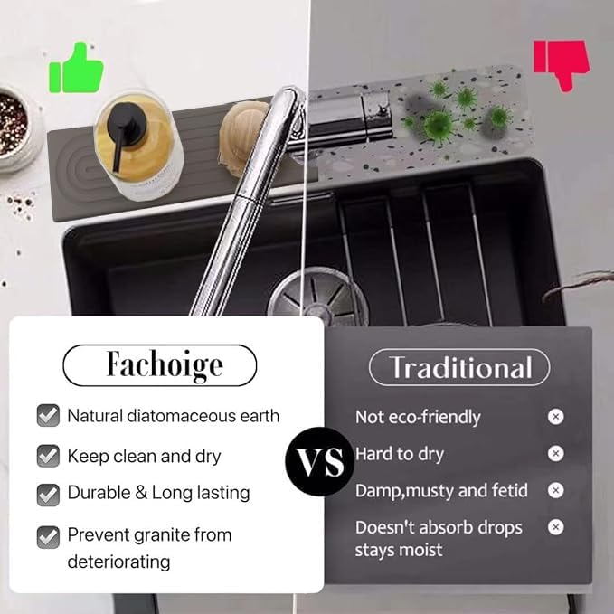 Quick Drying Stone Faucet Mat for Kitchen Sink, 23.6'' Long Diatomite Sink Tray, Faucet Splash Guard for Kitchen,Bathroom Counter, Prevents Moisture, Super Absorbent, White (Dark grey)