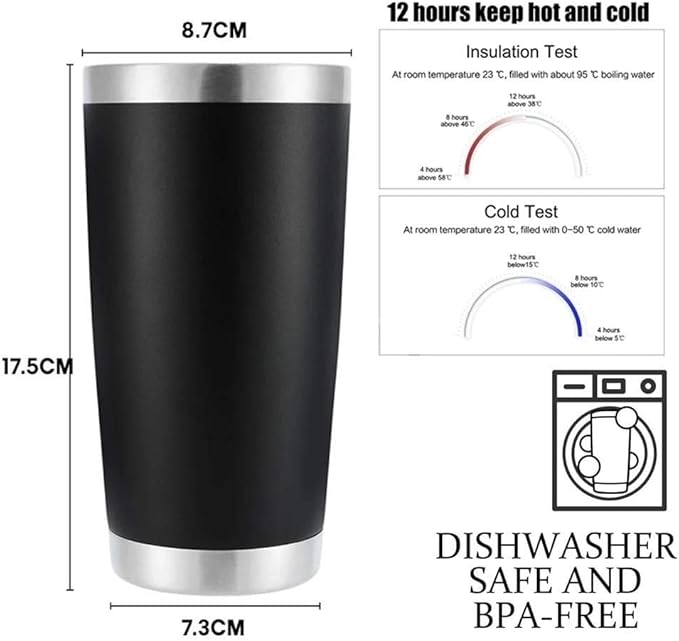 Mint Green 20oz Stainless Steel Mug for Travel