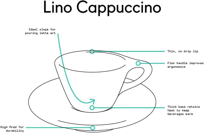 notNeutral Lino Porcelain Cup & Saucer Double Cappuccino 6 oz (White, 6 oz, 2)