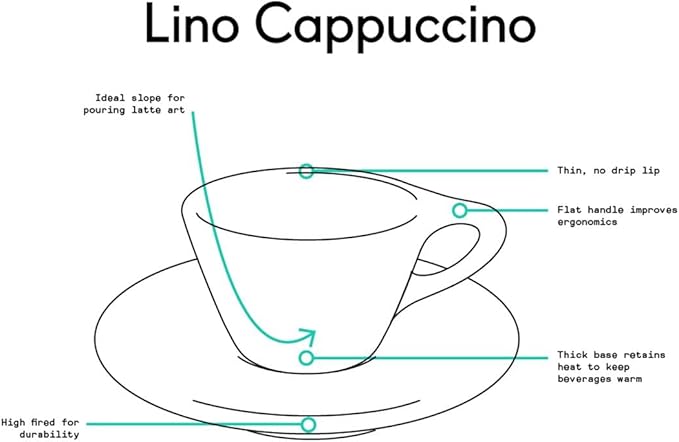 notNeutral Lino Porcelain Cup & Saucer Double Cappuccino 6 oz (White, 6 oz, 4)