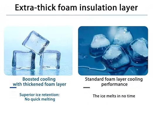 Commercial Ice Maker Machine 80Lbs/24H, Countertop Ice Makers with Self-Cleaning, 3 Ice Modes, Portable Ice Cube Maker Produces 36 Bullet Cubes in 10-20 Mins, for Home Kitchen, Office & Party