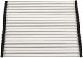 Foldable Silicone Over-the-Sink Dish Drying Rack Roll-Up Drainer Chopstick and Dishes Drain Stainless Steel Convenient