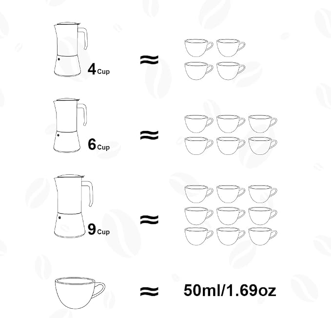 wedrink Premium 304 Stainless Steel Moka Pot, 6 Cup Stovetop Espresso Maker, Induction & All Stovetops Compatible