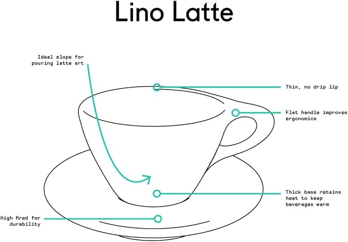 notNeutral LINO Porcelain Cup & Saucer (Black, Large Latte, 2)