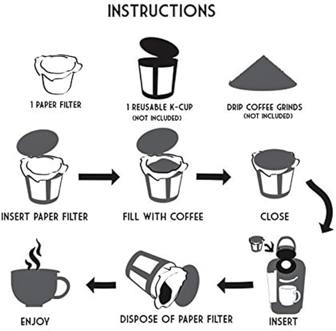 Pro Mael Disposable K Cup Filters with Lid, Coffee Filter Paper for Keurig Brewers Single Serve 1.0 and 2.0, Use with Reusable K Cup Pods, White (100-Count)