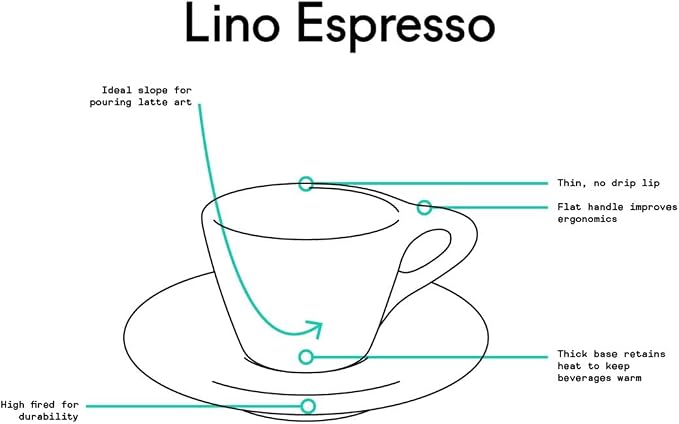 notNeutral LINO Porcelain Cup & Saucer (Espresso, Black, 2)