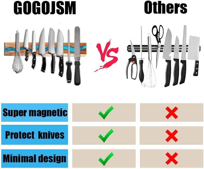 Magnetic Knife Holder, 15.7 Inch Walnut Wood and Resin Magnetic Knife Bar for Wall, Heavy Duty Magnet Holds 8 Knives, Handcrafted Light Blue (Sapphire Dream)