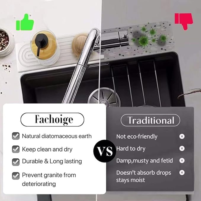 Quick Drying Stone Faucet Mat for Kitchen Sink, 15.7'' Long Diatomite Sink Tray, Faucet Splash Guard for Kitchen,Bathroom Counter, Prevents Moisture, Super Absorbent, White (Dark grey)