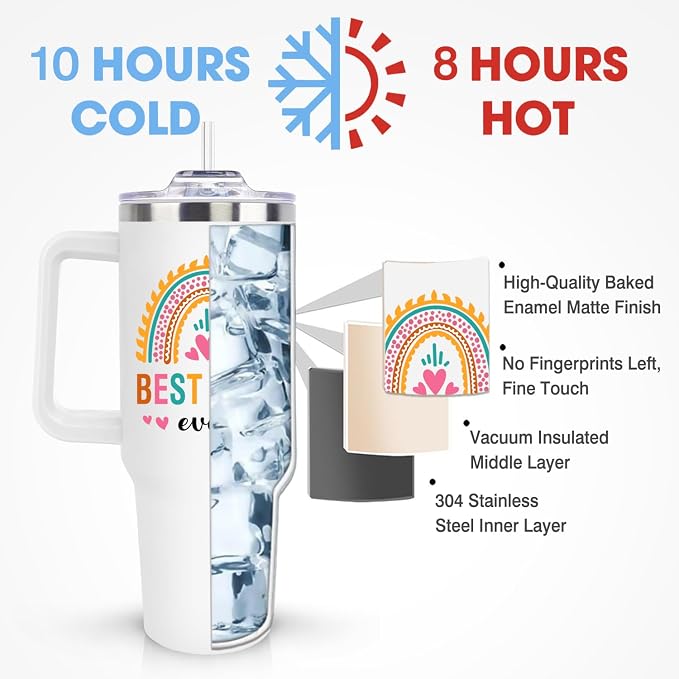 LHSCVUFASC Mothers Day Gifts for Mom from Daughter Son, Best Mom Ever Tumbler for Mother Wife, Christmas Birthday Gifts Ideas for Moms, Mama 40Oz Insulated Tumbler Cup