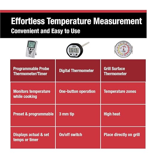 CDN Gifts Set 3-Piece Chef's Thermometer Set, Including Digital Probe Timer, Meat Thermometer, Grill/Oven Surface Thermometer.