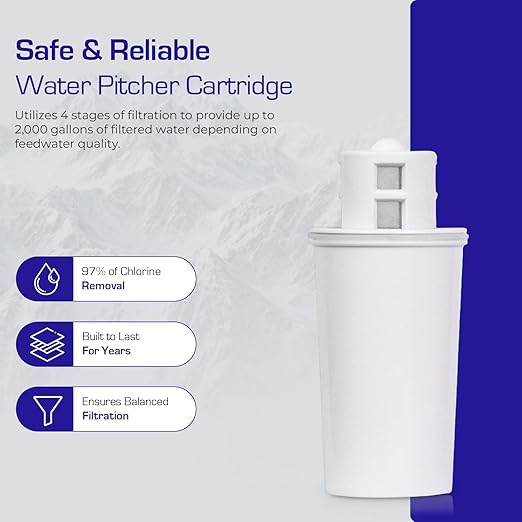 Crystal Quest Standard/SMART Water Filter Pitcher Cartridge – Advanced Filtration for Clean, Healthy Water, Removes Contaminants, Long-Lasting, Easy Installation, 2,000 Gallons [Pack of 4]