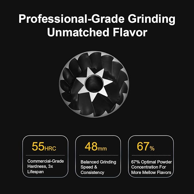 V6 Pro Portable Coffee Grinder Electric, 60 Grind Settings USB-C Rechargeable, 4400mAh for Espresso to Cold Brew, Wireless Rechargeable Coffee Grinders for Travel, Camping, Office
