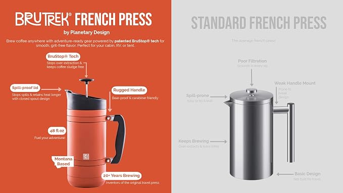 BruTrek® by Planetary Design BaseCamp Coffee Press - Double Wall Insulated Stainless Steel - Bru-Stop Technology, No Grounds in Coffee, No Spill Lid (Red Rock, 32 fl.oz)