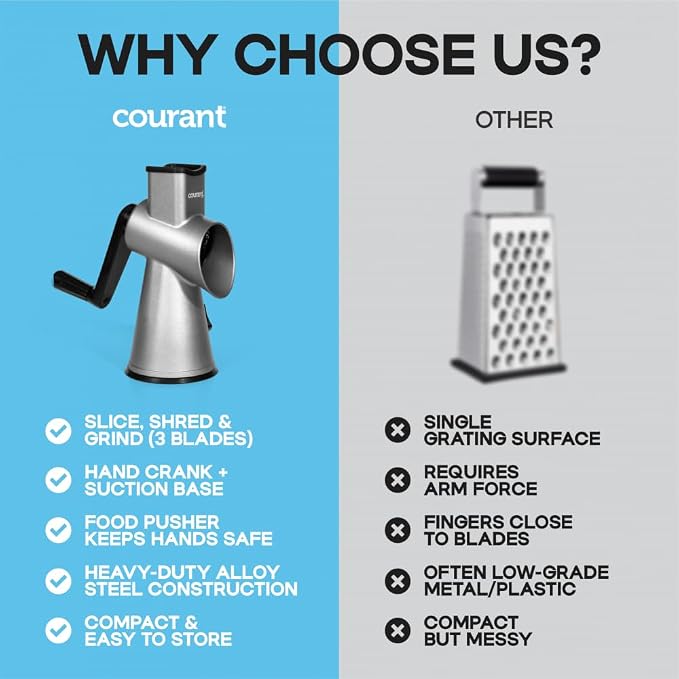 Courant cheese grater hand crank manual, cheese shredder, High Grade steel housing-Vegetable Slicer salad shooter & vegetable shredder Rotary Grater Slicer for, Nuts, with 3 Interchangeable Blades