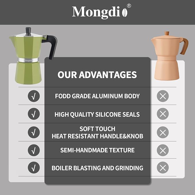Mongdio Stovetop Espresso Maker Moka Pot, Stove Top Cuban Coffee Maker, Italian Greca Mocha Pot, 9 Espresso Cups, 15 oz - Green