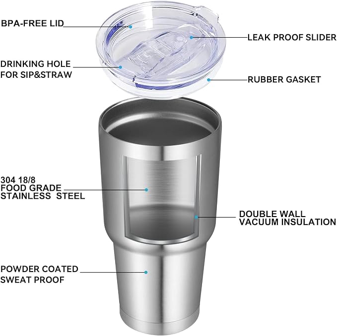 DOMICARE 30oz Tumbler Bulk with Lid and Straw, Double Wall Travel Coffee Mug, Insulated Vacuum Stainless Steel Tumblers, Powder Coated Tumbler Cup (Stainless Steel, 8)