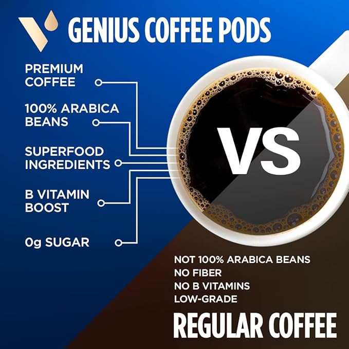 VitaCup Organic Genius Keto Coffee Pods, Increase Energy & Focus w/MCT Oil, Turmeric, B Vitamins, D3, Medium Dark Roast, Bold, Smooth, Single Serve Pod Compatible w/Keurig K-Cup Brewers, 10 Ct