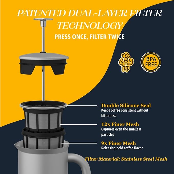 ESPRO Pro P7 Brushed Stainless Steel French Press 304 – Patented Double Walled Micro-Filter Insulated French Press Coffee Maker, Grit-Free Brew - Heat Resistant BPA Free - 18oz