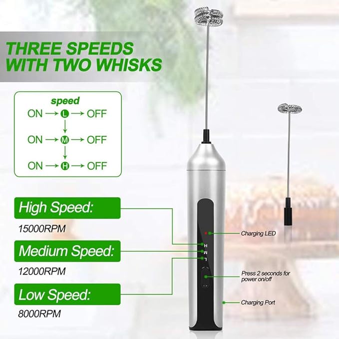Fit For Handheld Electric USB Charging Eggbeater Milk Frother Mixer Blender Kitchen Utensil, #611, WSJKASJWv4kd9igntq