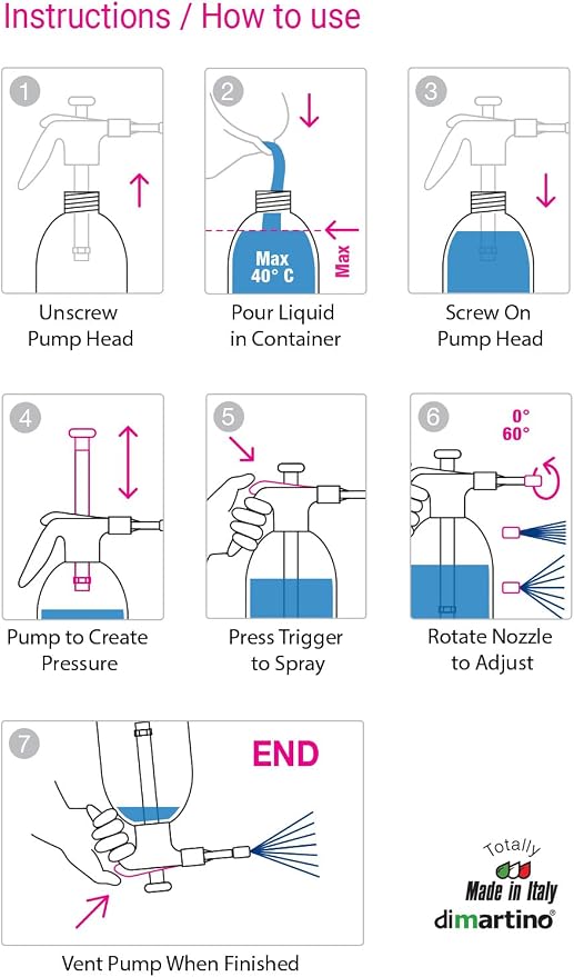 Di Martino BBQ Spray Bottle; Food Grade BPA Free Plastic; Hand Pressure Pump Sprayer for Barbecue Grills, Smokers