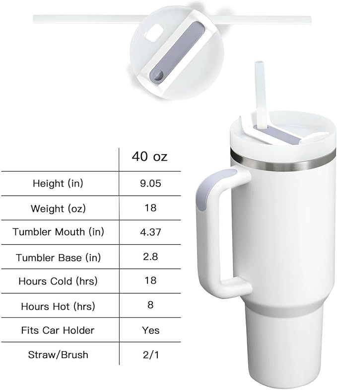40 oz Tumbler with Handle and Straw Lid | Insulated Cup Reusable Stainless Steel (Dachshund 1)