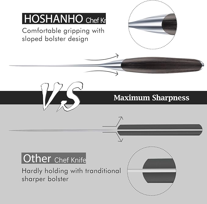 HOSHANHO 6 inch Kitchen Knife in Japanese High Carbon Steel, Professional High-Class Chef's Knife, Non-slip Ultra Sharp Cooking Knives with Ergonomic Handle