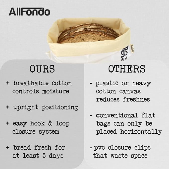 2 Pack XL Reusable Sourdough Bread Bags | Beeswax Bags for Homemade Bread | Cotton Beeswax Lined bags for Sourdough | Storage Accessories | Hook & Loop Fastener | 2 layers