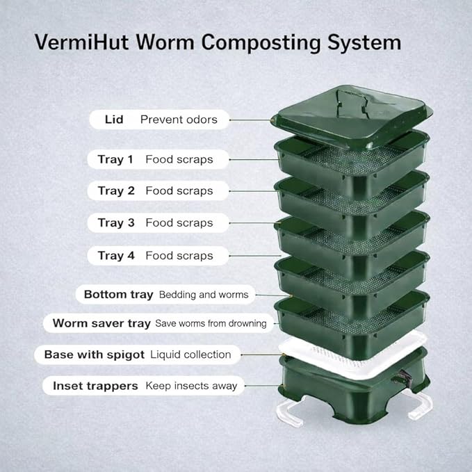 The Original VermiHut® Plus 5-Tray Worm Composter – Dark Green | Indoor & Outdoor Vermicomposting Bin | Sustainable Design for Food Waste Recycling