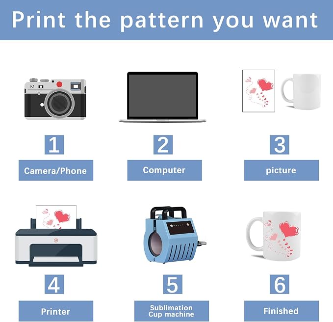 48 PACK 11 oz sublimation mugs with boxes blank bulk products coffee cup with handle tazas para 11oz ounce white sublimation coffee cups (WHITE, 11OZ-48PCS)