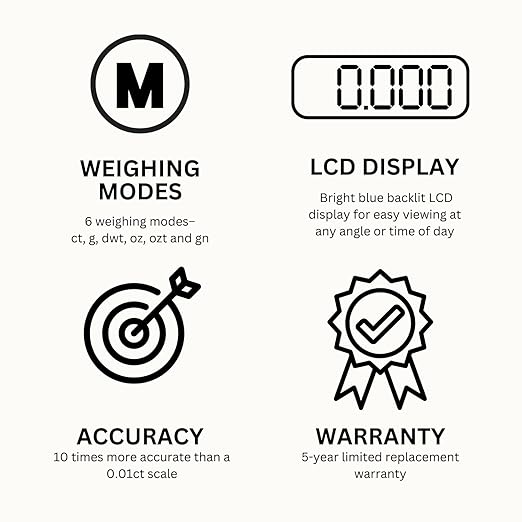 GemOro Platinum PCT251 | Durable Precise Jewelers Premium Class Carat Mini Scale | Digital Precision Tool with Expert Professional Reading & Accuracy 250ct x 0.005ct Readability (Black)