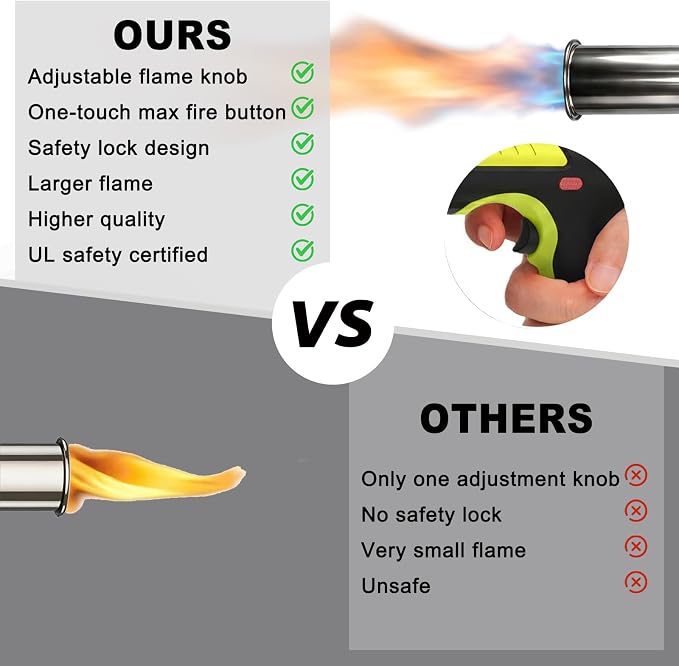Powerful Propane Torch Gun,Kitchen Cooking Torch With One-Touch Max Fire, Charcoal Lighter with a Safety Lock, Adjustable Blow Torch for Sous Vide, BBQ, Campfire, Fireplace(Tank Not Included)