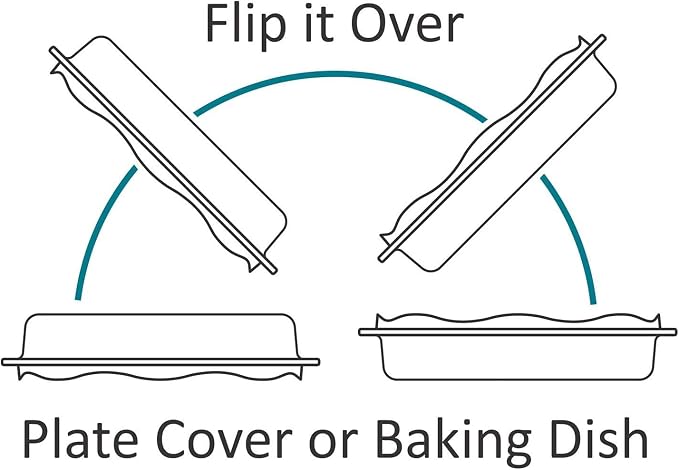 Cuchina Safe 2-in-1 Cover ‘n Cook Vented Glass Microwave Plate Cover and Baking Dish; Easy to Grip for Baking and Serving