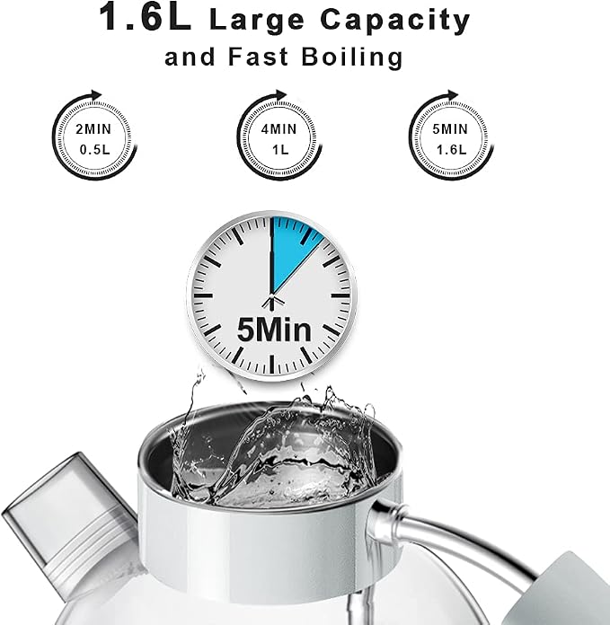 ASCOT Electric Kettle, Glass Electric Tea Kettle Gifts for Men/Women/Family 1.5L 1500W Borosilicate Glass Tea Heater, with Auto Shut-Off and Boil-Dry Protection (Polar White)